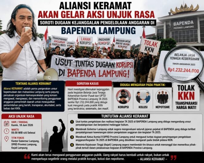 
					Aliansi KERAMAT Akan Gelar Aksi di BAPENDA Lampung, Soroti Pengelolaan Anggaran 2025